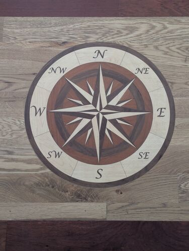 Boussole Rose Des Vents Appareil De Navigation Avec Indication Des